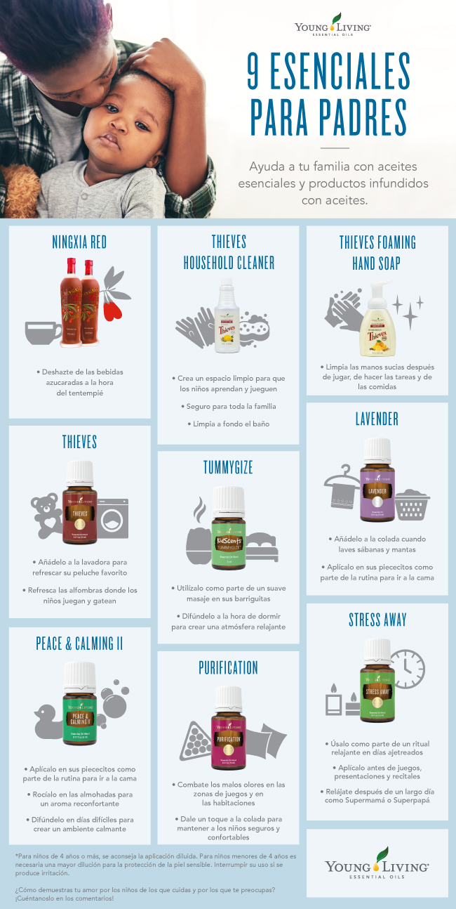 Aceites esenciales y bebés: precaución y seguridad