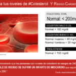 Colesterol: Control, Riesgos y Valores Óptimos