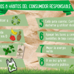 Consumo Responsable: Guía para un Mundo Mejor