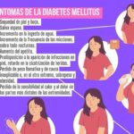 Diabetes en Mujeres: Síntomas y Complicaciones