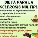 Dieta y Esclerosis Múltiple: Claves para su Control