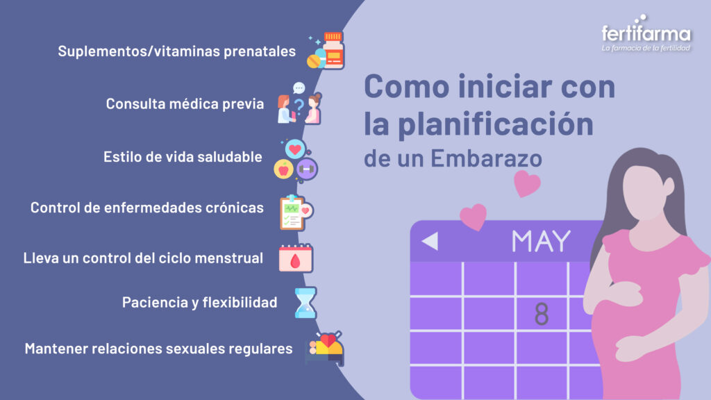 Embarazo: síntomas, planificación y consejos para parejas.