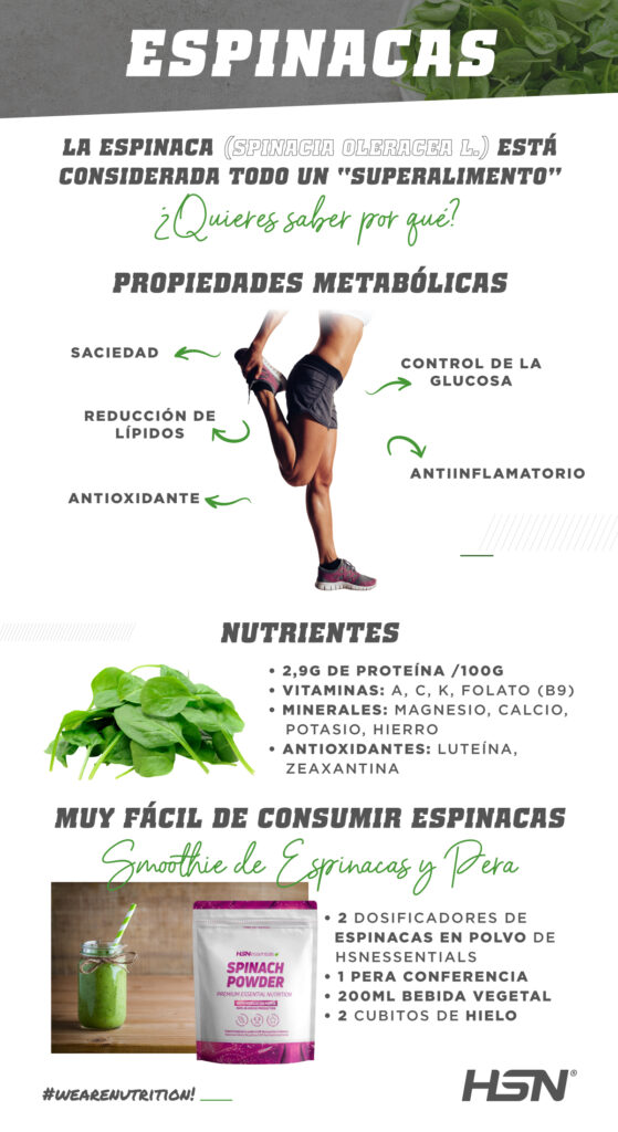 Espinacas: Superalimento para la salud y vitalidad