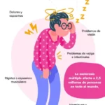 Fatiga en Esclerosis Múltiple: Un Reto Cotidiano