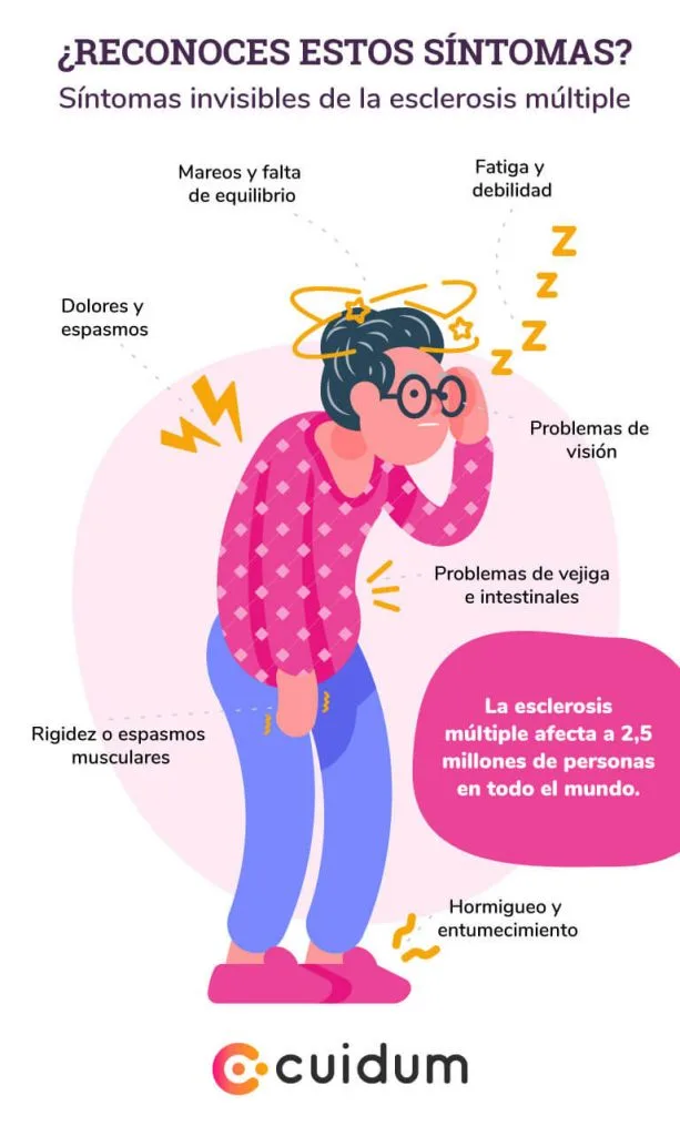 Fatiga en Esclerosis Múltiple: Un Reto Cotidiano