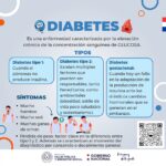 Glucosa: clave para la salud y prevención de la diabetes