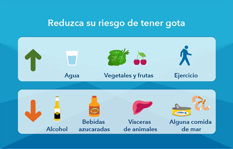 Gota: Prevención con dieta, ejercicio y peso ideal