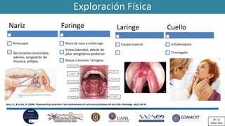 Goteo Postnasal: Causas, Síntomas y Riesgos