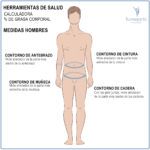 Grasa Corporal: Mide tu riesgo con WHR y WHtR