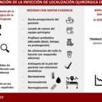 Infecciones de Heridas: Prevención y Tratamiento