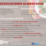Intoxicación alimentaria: síntomas, causas y prevención
