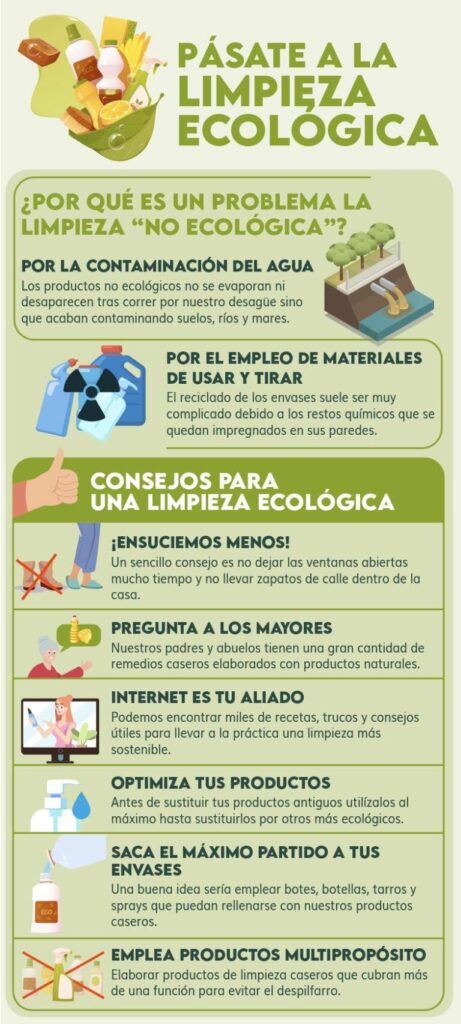 Limpieza ecológica casera: seguridad y recetas