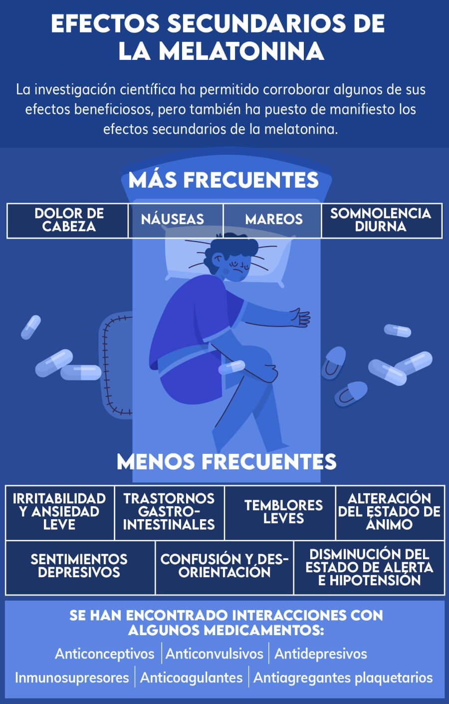 Melatonina: Dosis seguras y efectos secundarios