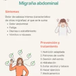 Migraña y Diarrea: Diagnóstico y Tratamiento
