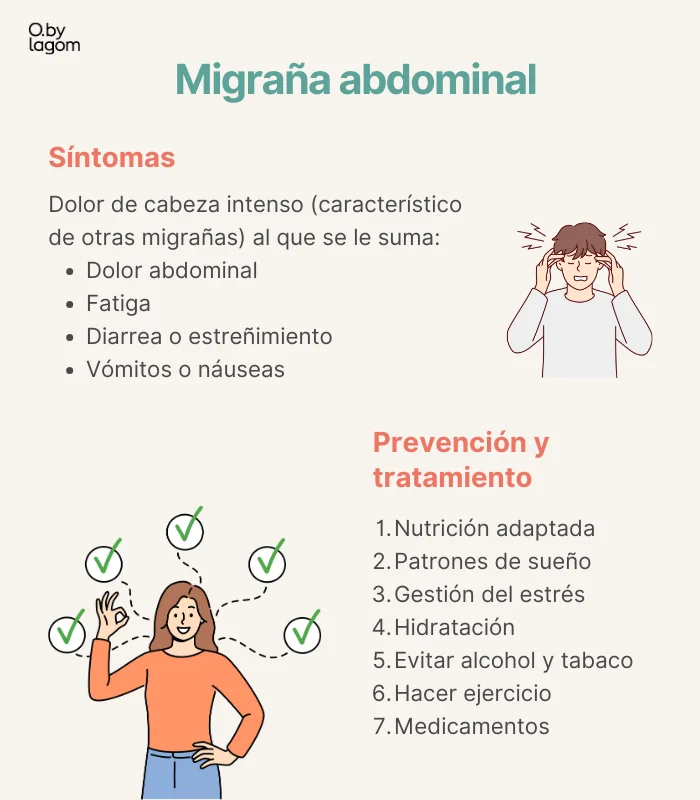 Migraña y Diarrea: Diagnóstico y Tratamiento