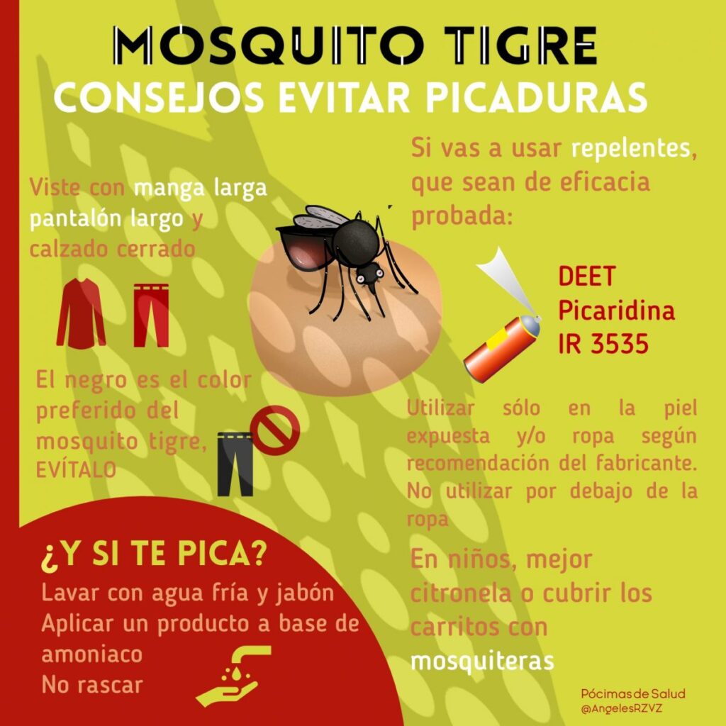 Mosquitos: prevención y alivio de sus picaduras