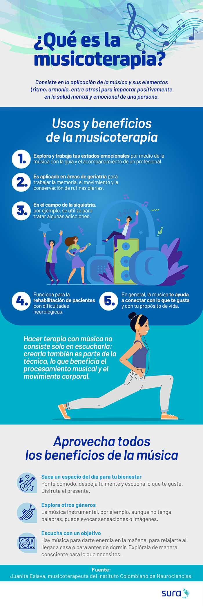 Musicoterapia: Sanación y Bienestar a través de la Música