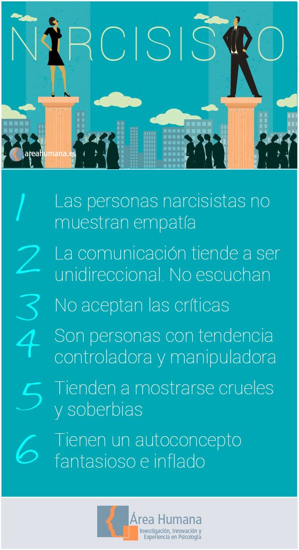 Narcisismo: Cómo manejar relaciones difíciles