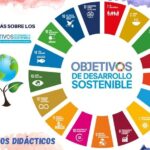 ODS: Recursos educativos para una Agenda 2030