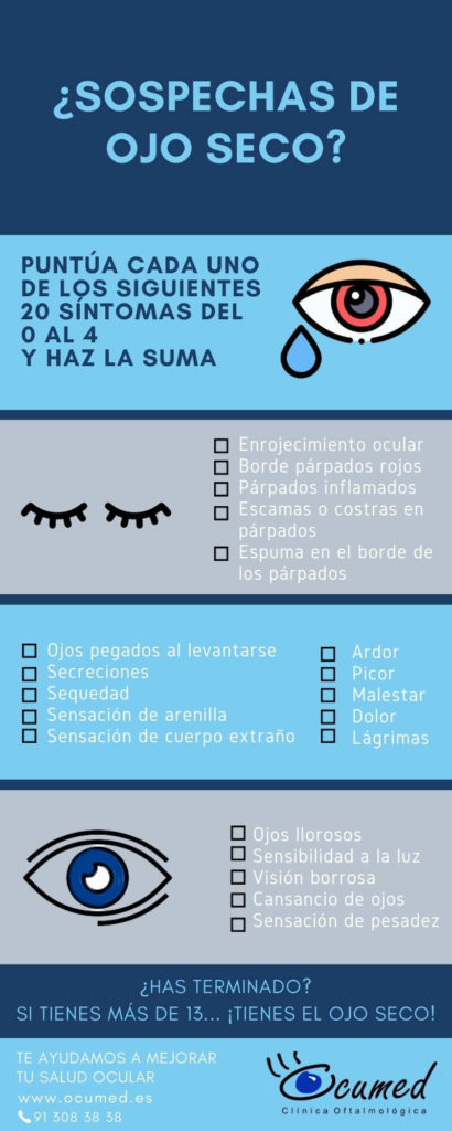 Ojos Secos al Despertar: Causas y Remedios