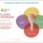 Psoriasis: Encuentra tu comunidad de apoyo