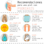 Psoriasis: Síntomas, Tipos y Tratamiento Efectivo