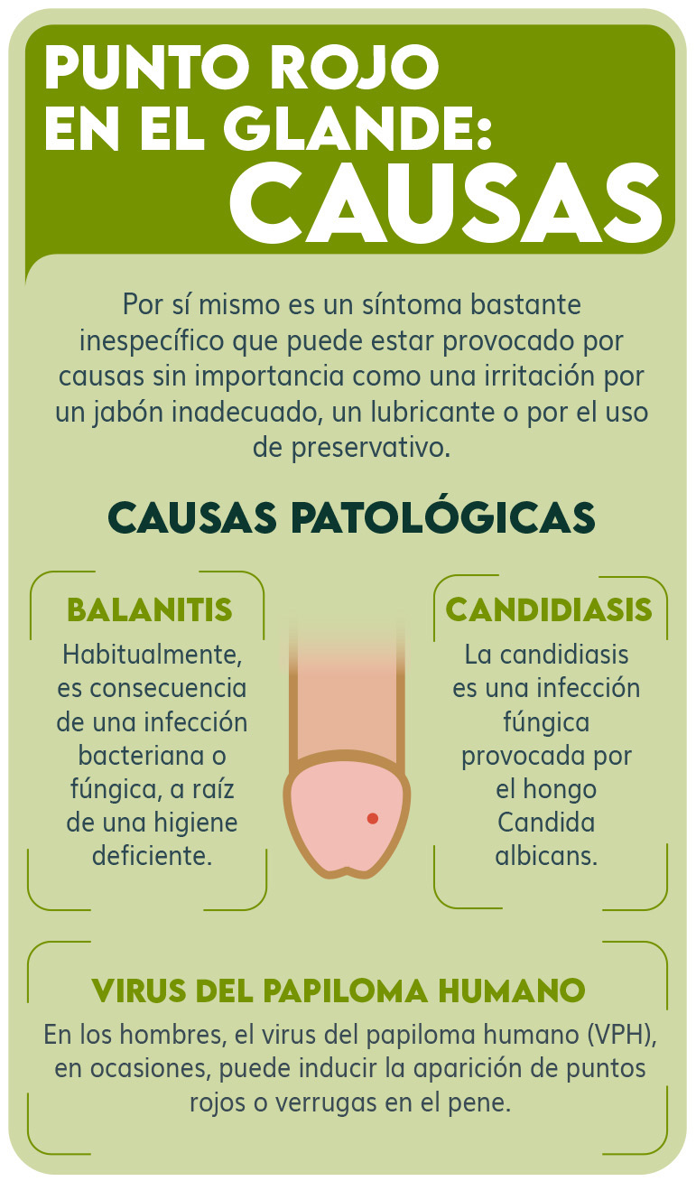 Puntos rojos en el pene: ¿irritación o ITS?