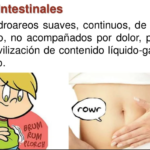 Ruidos estomacales: ¿normales o problema?