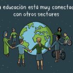 Sostenibilidad familiar: educar para un futuro mejor