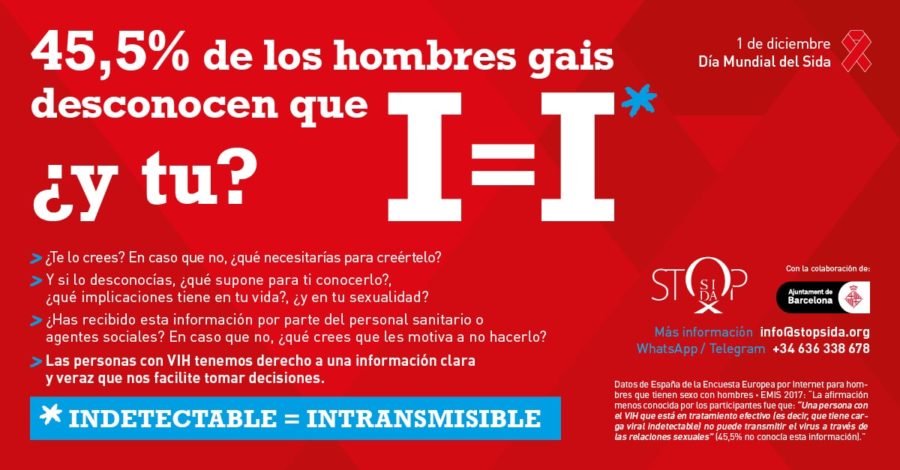 VIH: Condones, prevención y carga viral indetectable