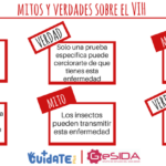 VIH: Transmisión, mitos y realidades