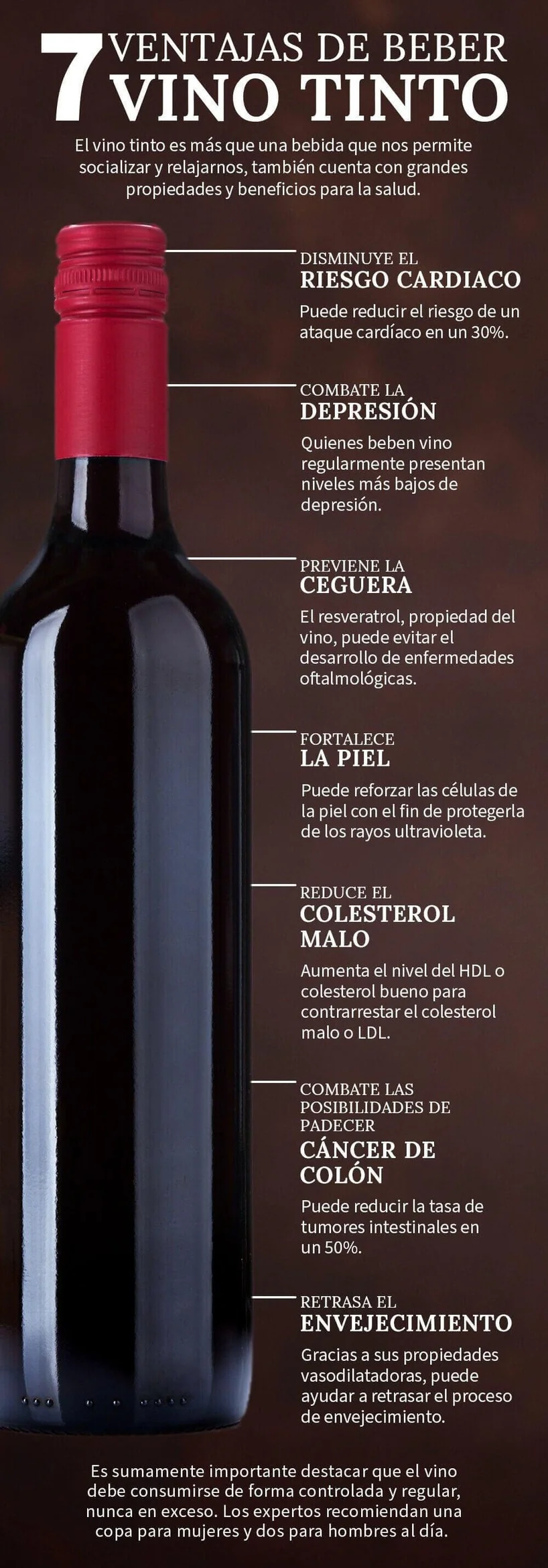 Vino tinto: beneficios, riesgos y alternativas